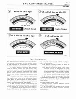 1964 GM 5500-7100 Maintenance 383.jpg